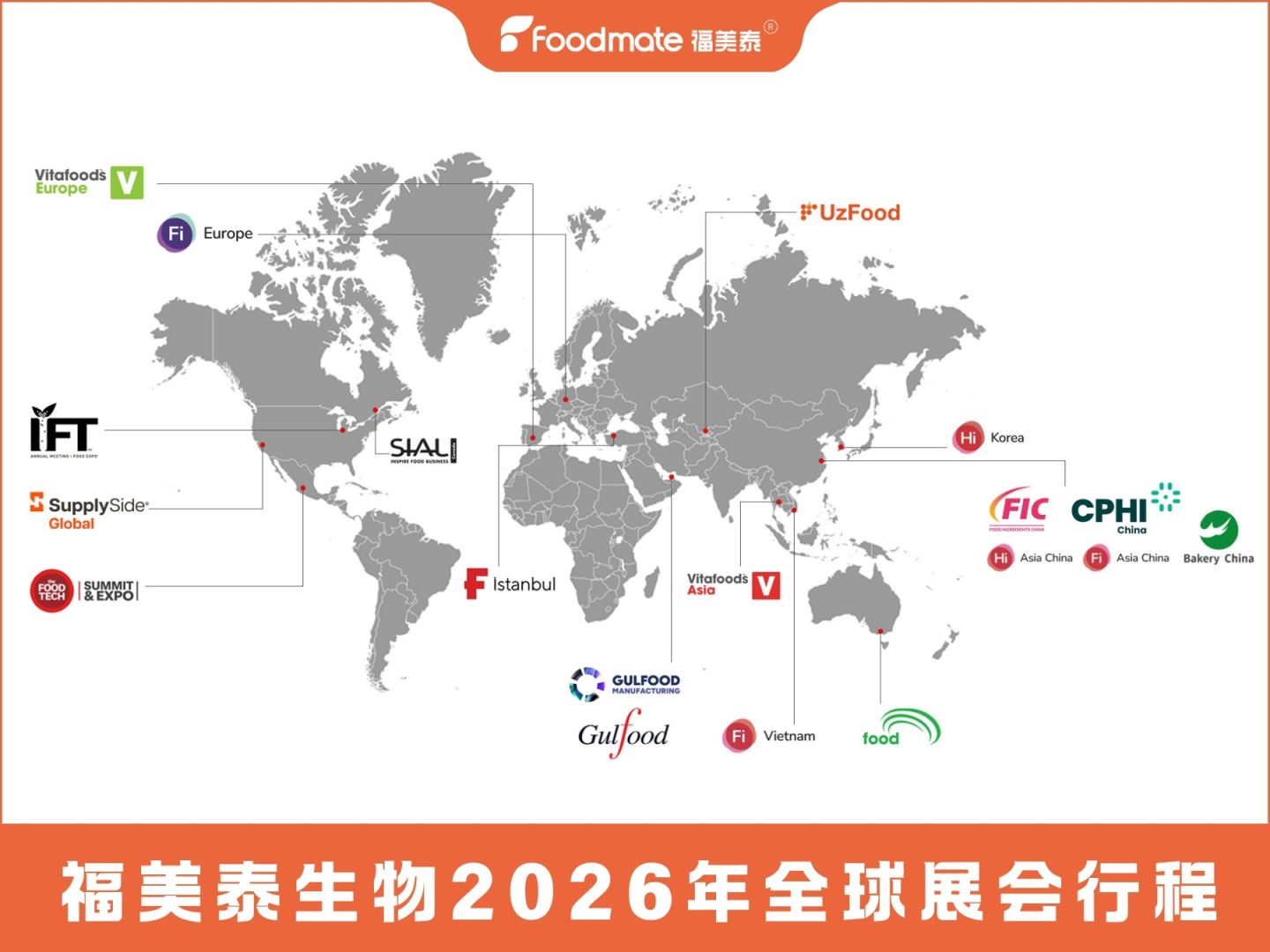 福美泰生物2026年全球展会行程
